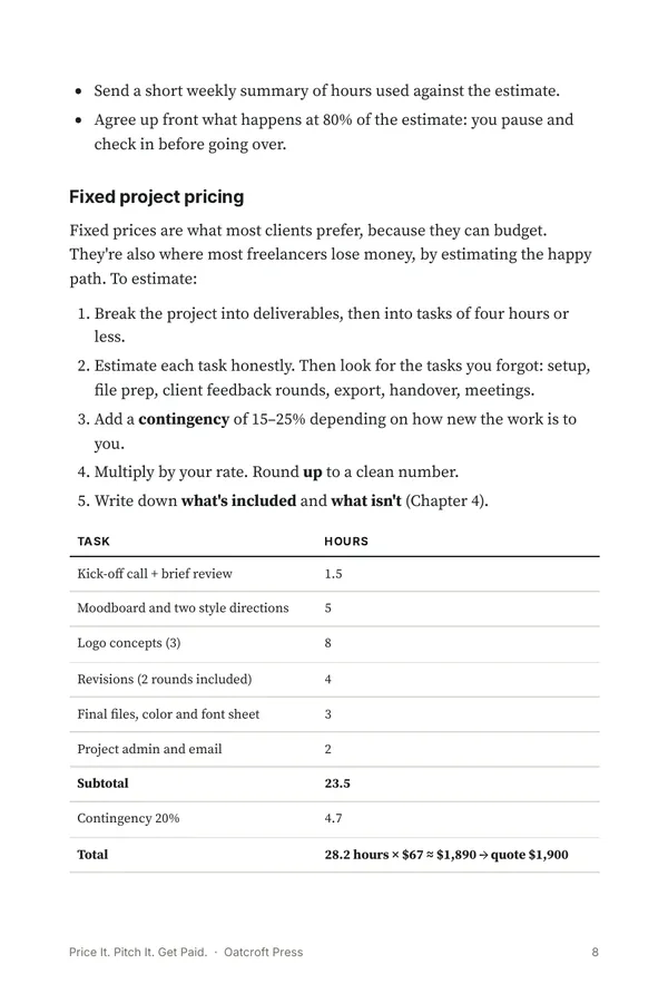 Page 12 of Price It. Pitch It. Get Paid.