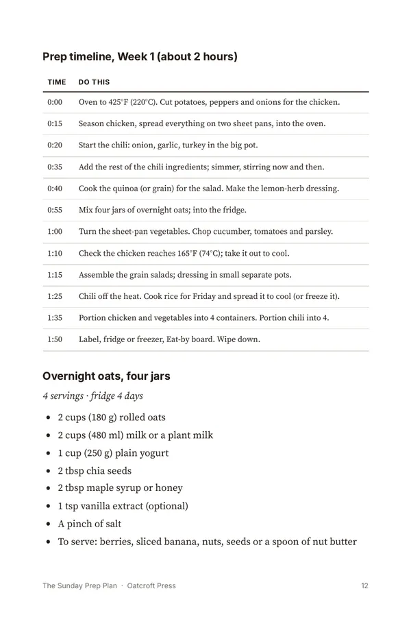 Page 16 of The Sunday Prep Plan